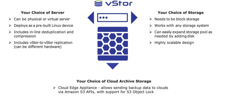 DPX-vStor-Provides-Choice-of-Server-and-Storage DPX-vStor-Provides-Choice-of-Server-and-Storage