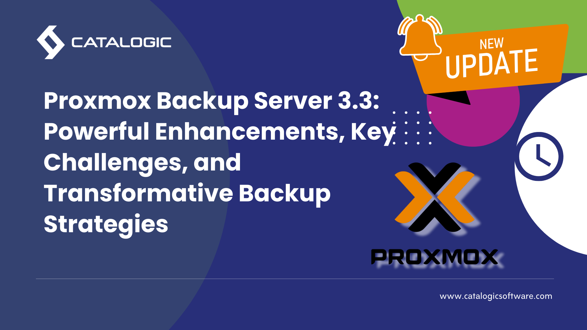 Backup Schedule