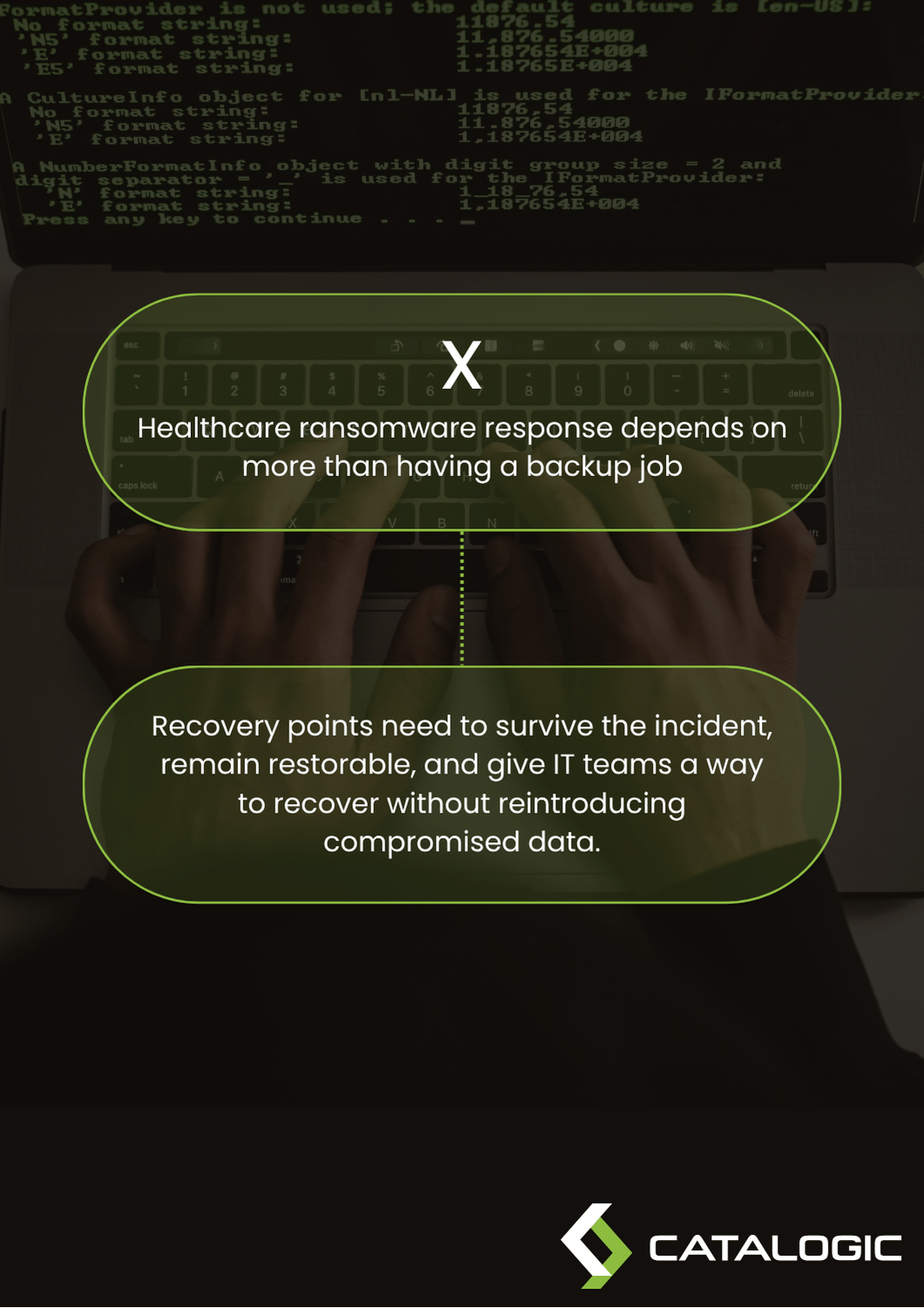 Protect healthcare recovery points before attackers target them