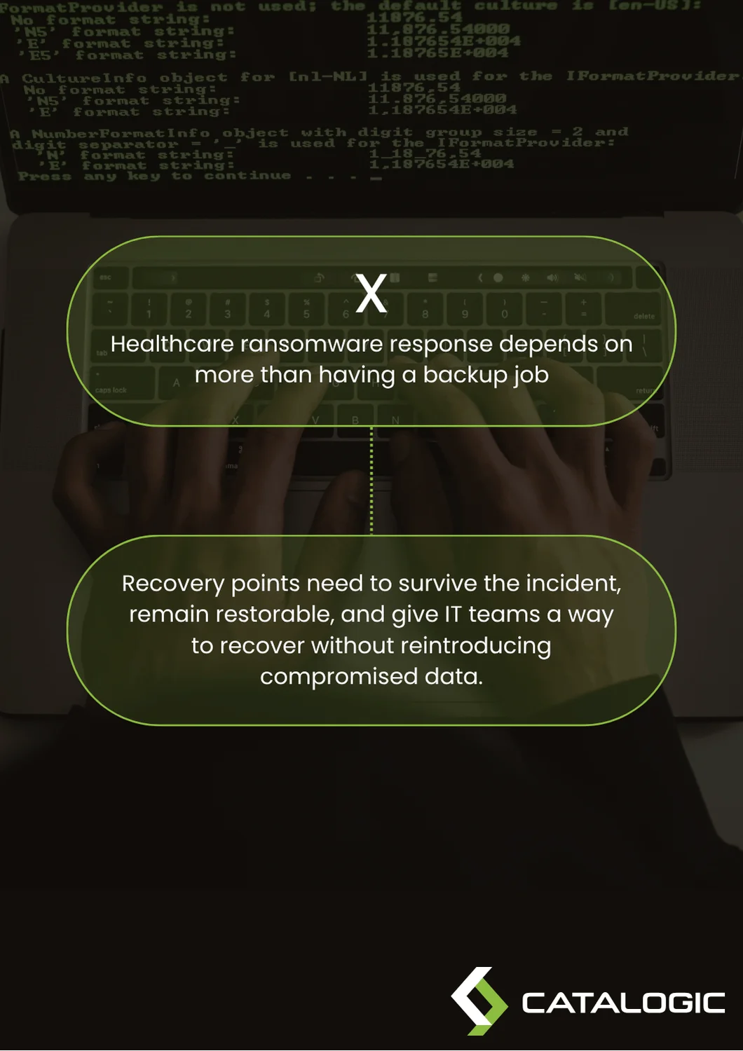 Protect healthcare recovery points before attackers target them