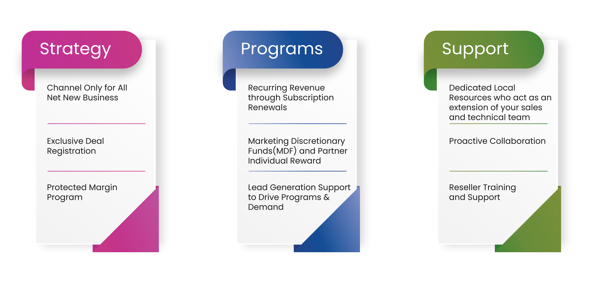 Partner Incentive Program